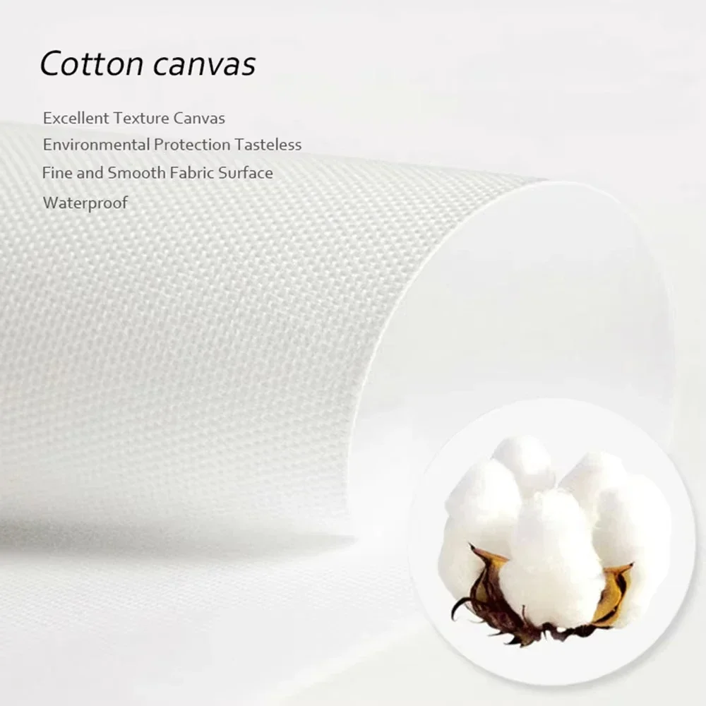 Modern Painting Posters and Pr - Home Decor Essentials review and price